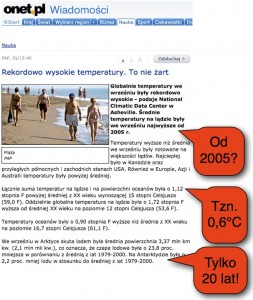 Rekordowo wysokie temperatury na Onet.pl