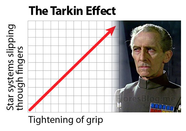 tarkin-effect600